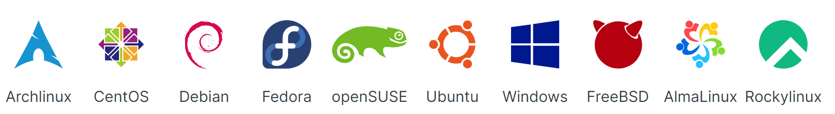 OS List